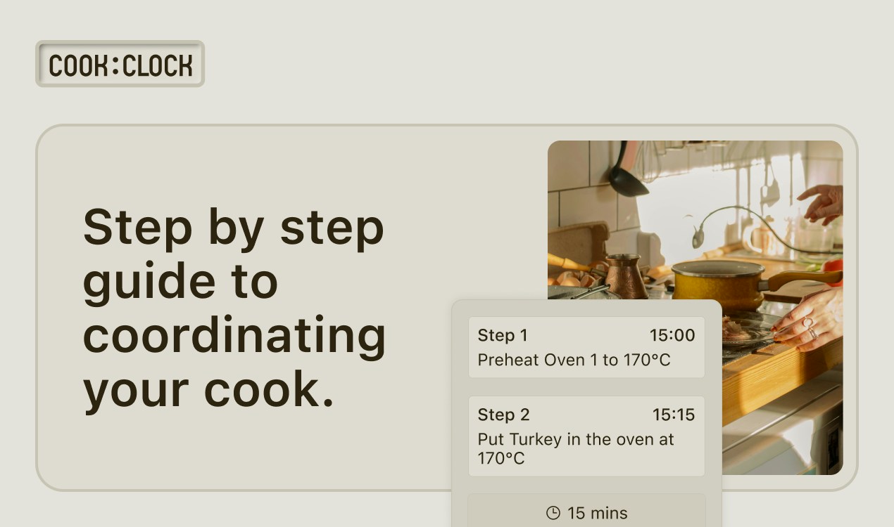 The output: numbered steps with clock times. Preheat at 15:00, turkey in at 15:15.